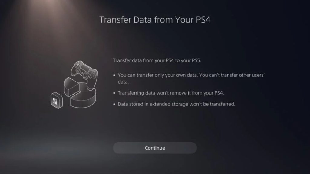 How to transfer PS4 Data to PS5 through External USB storage?