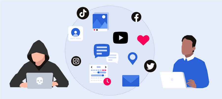 What are the methods of doxxing? 
